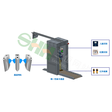 3shine.com