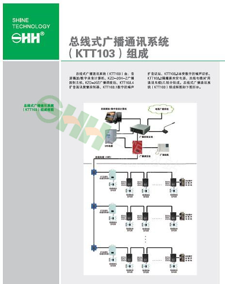 KTT103系统介绍